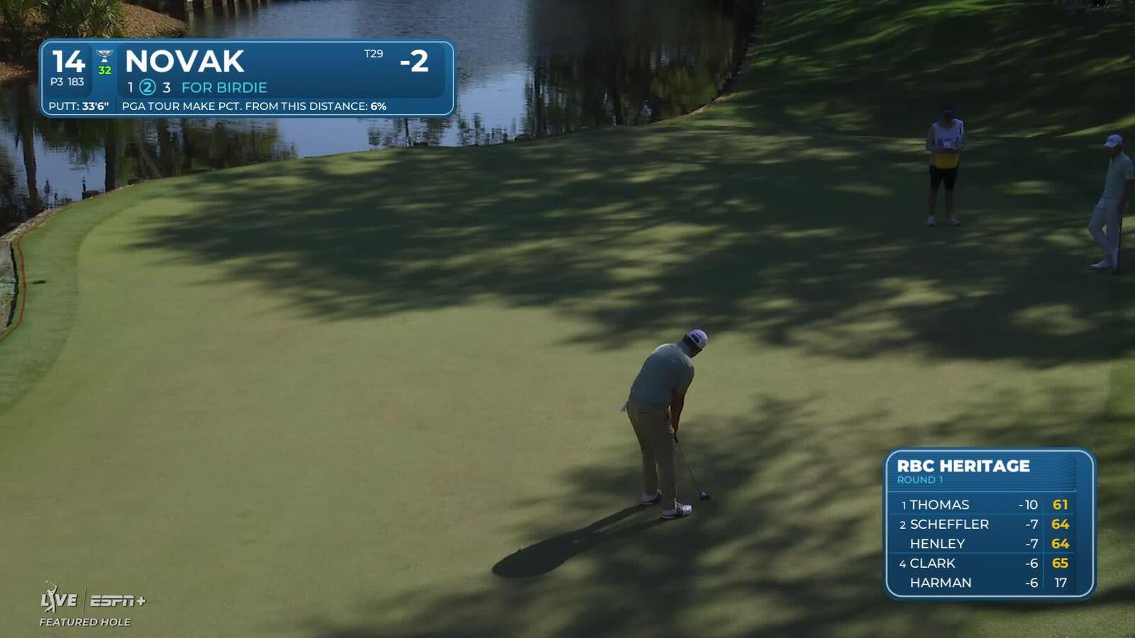 Andrew Novak | Round 1 | 14th hole | Shot 2 | 2025 RBC Heritage