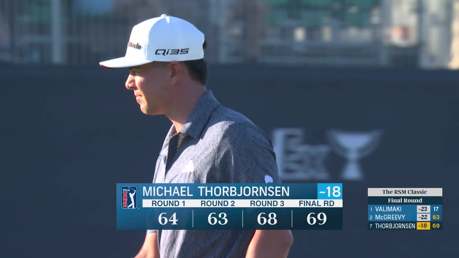 Michael Thorbjornsen | Round 4 | 18th hole | Shot 4 | 2025 The RSM Classic