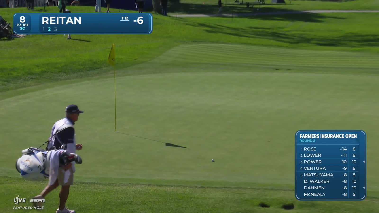 Kristoffer Reitan | Round 2 | 8th hole | Shot 2 | 2026 Farmers