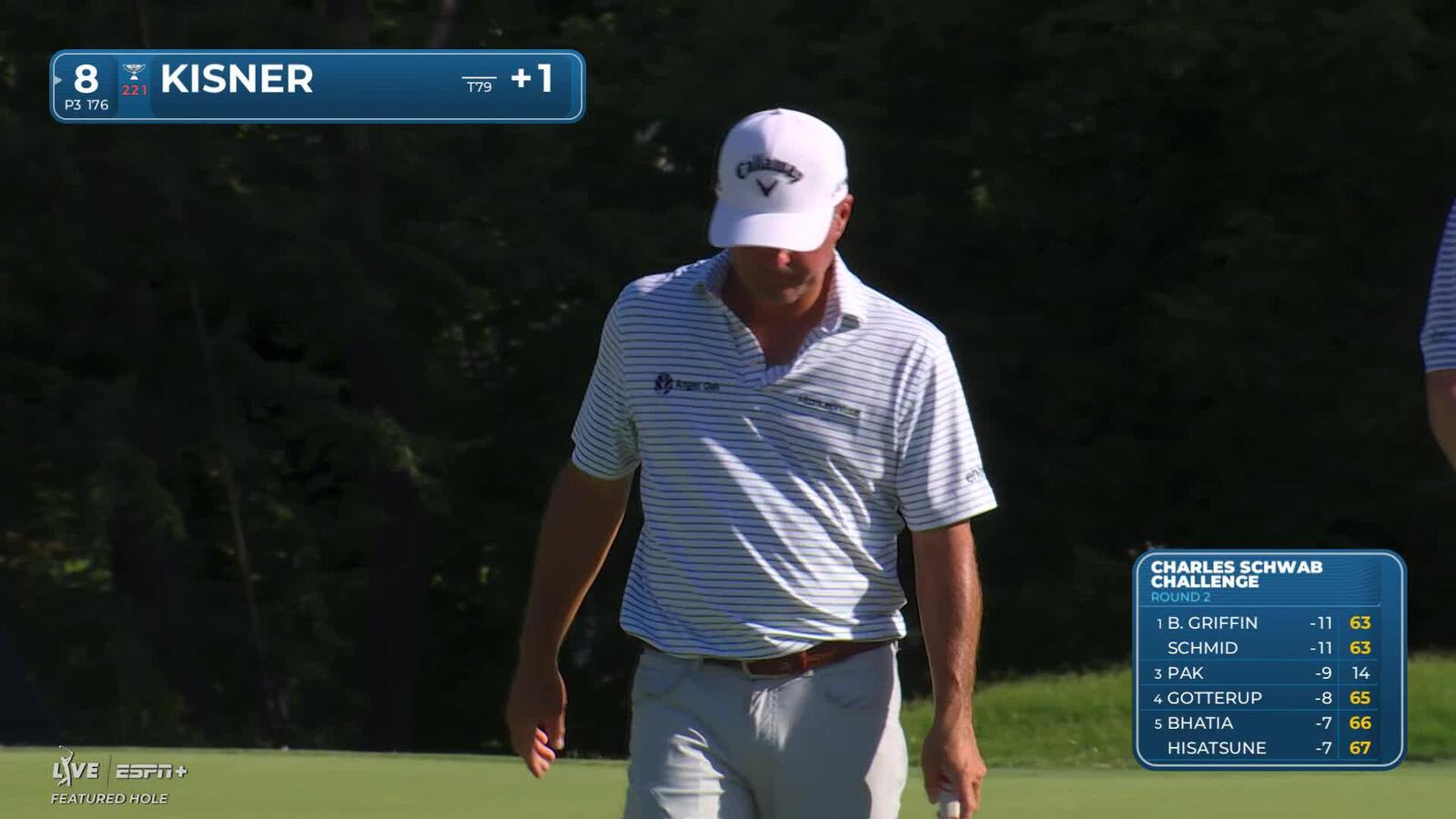 Kevin Kisner | Round 2 | 8th hole | Shot 3 | 2025 Charles Schwab