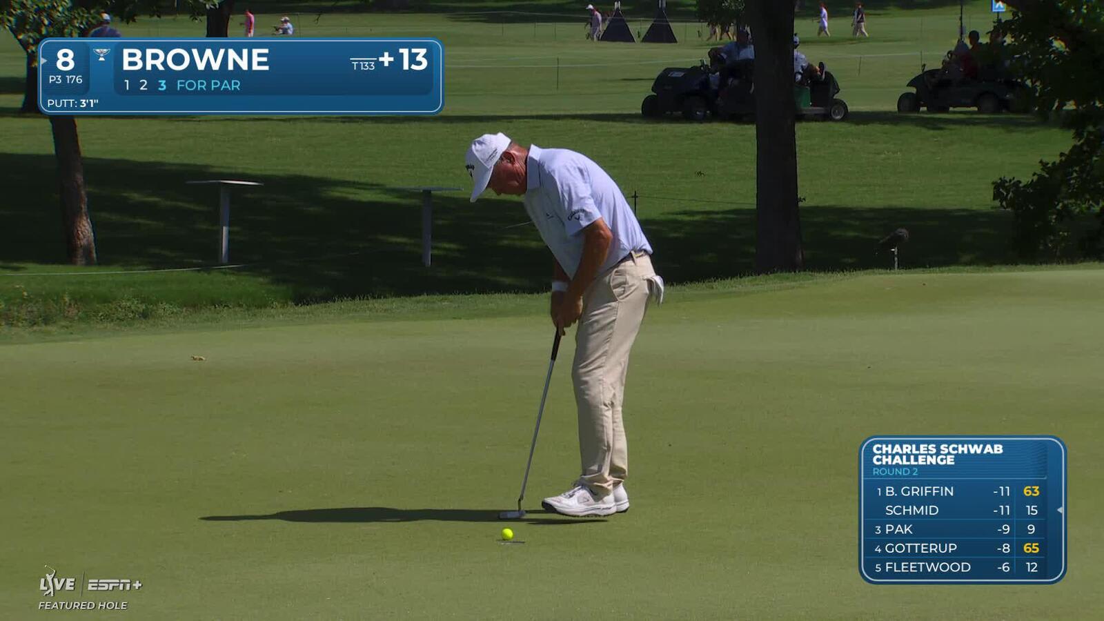 Olin Browne | Round 2 | 8th hole | Shot 3 | 2025 Charles Schwab
