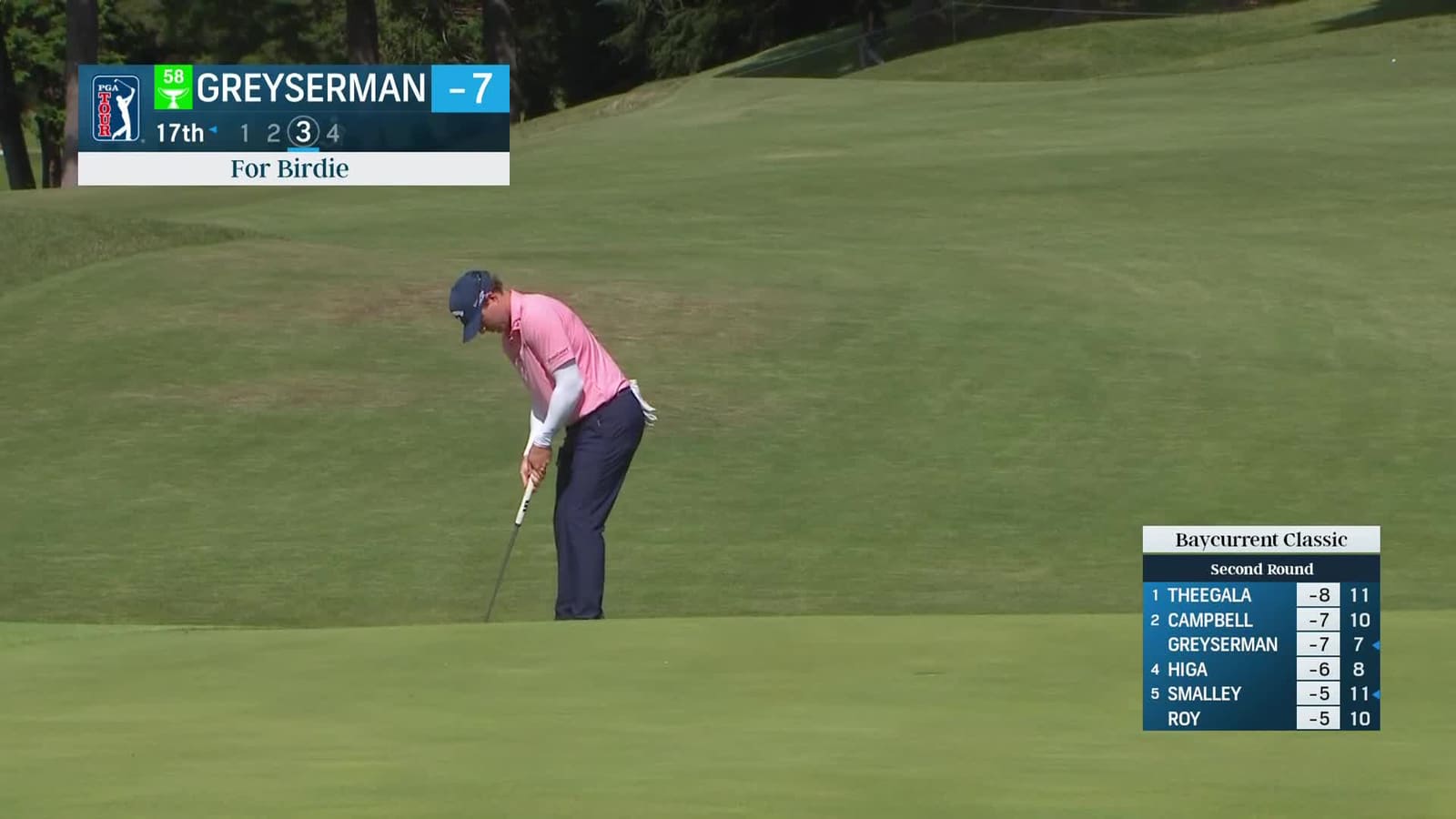 Max Greyserman | Round 2 | 17th hole | Shot 3 | 2025 Baycurrent