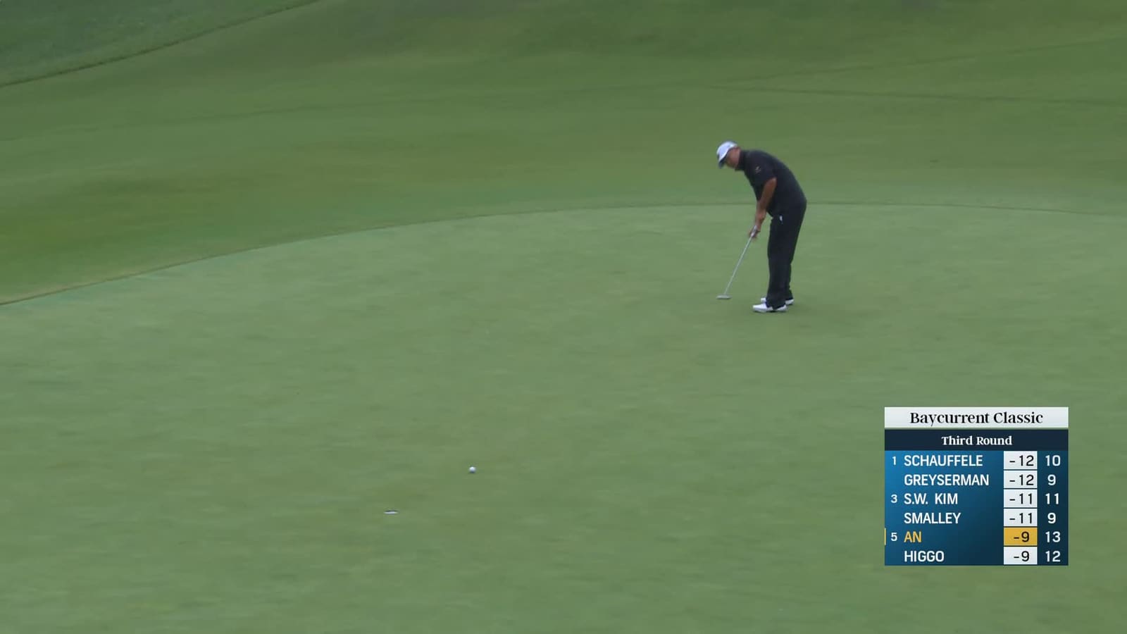 Byeong Hun An | Round 3 | 14th hole | Shot 4 | 2025 Baycurrent