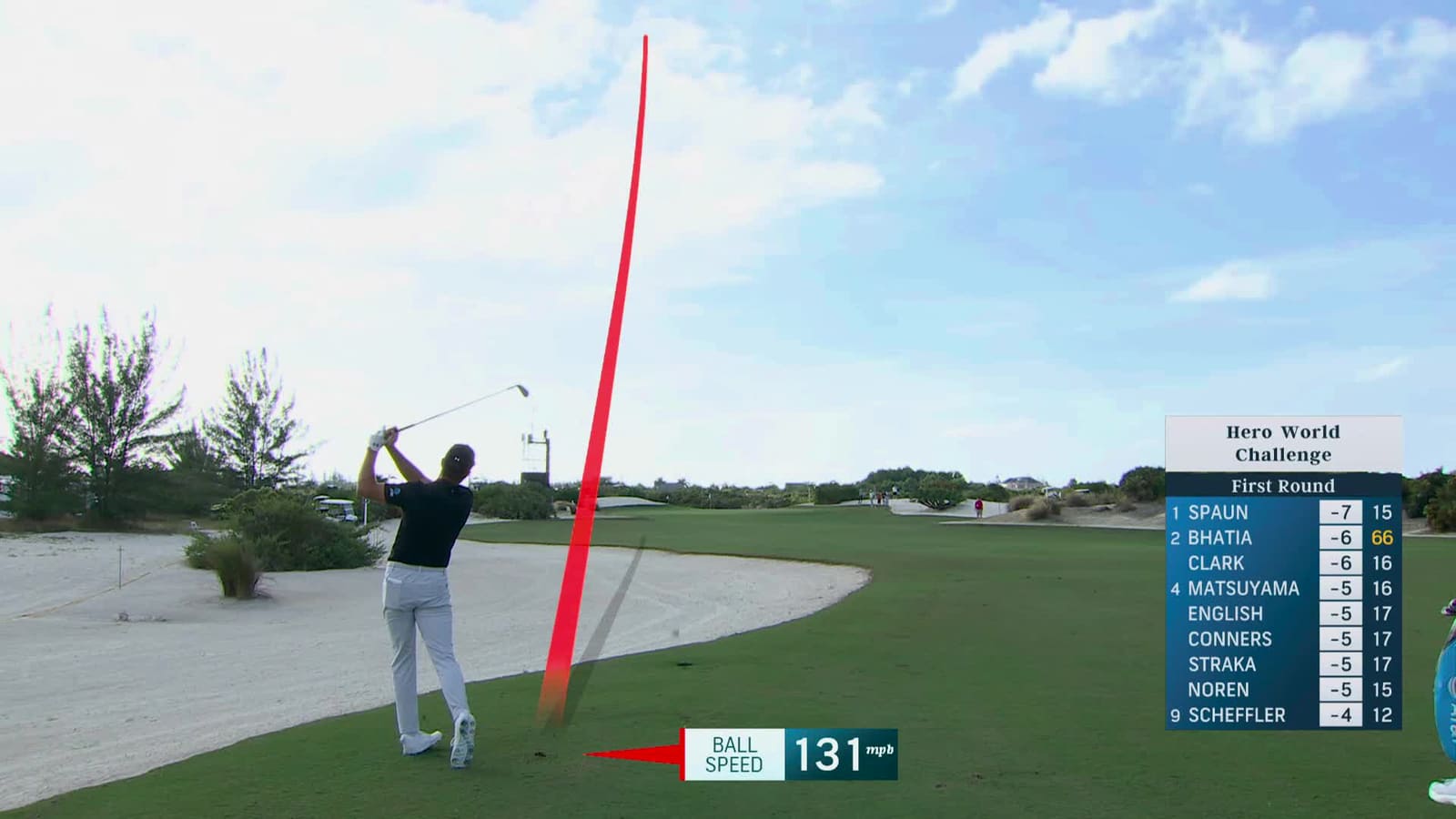 Jordan Spieth | Round 1 | 13th hole | Shot 2 | 2025 Hero World Challenge