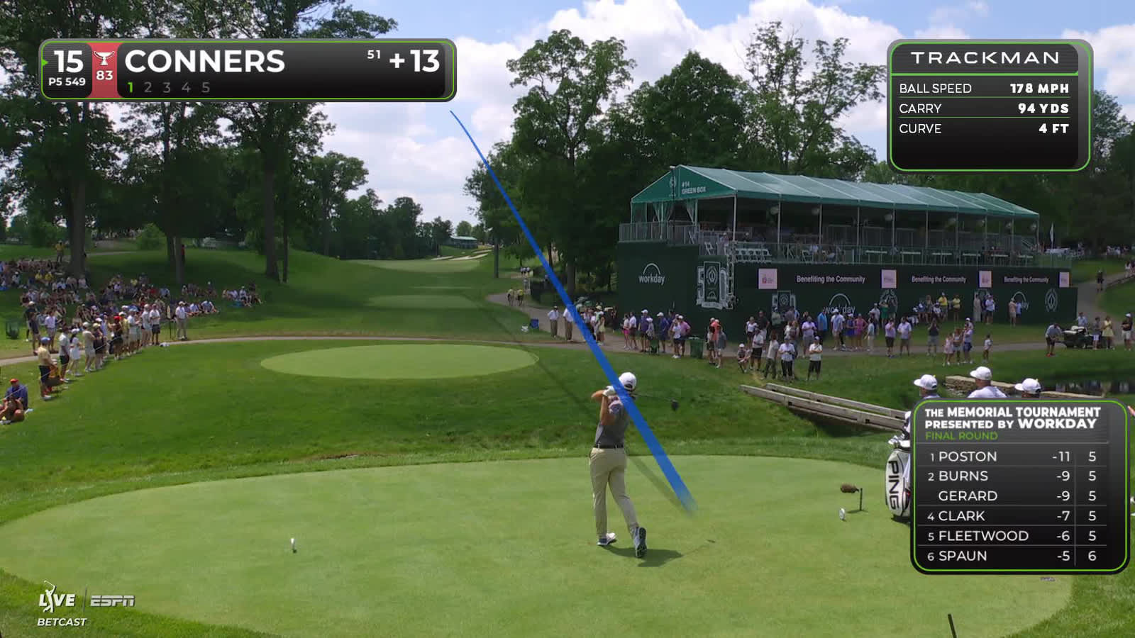 Corey Conners | Round 4 | 15th hole | Shot 1 | 2026 the Memorial