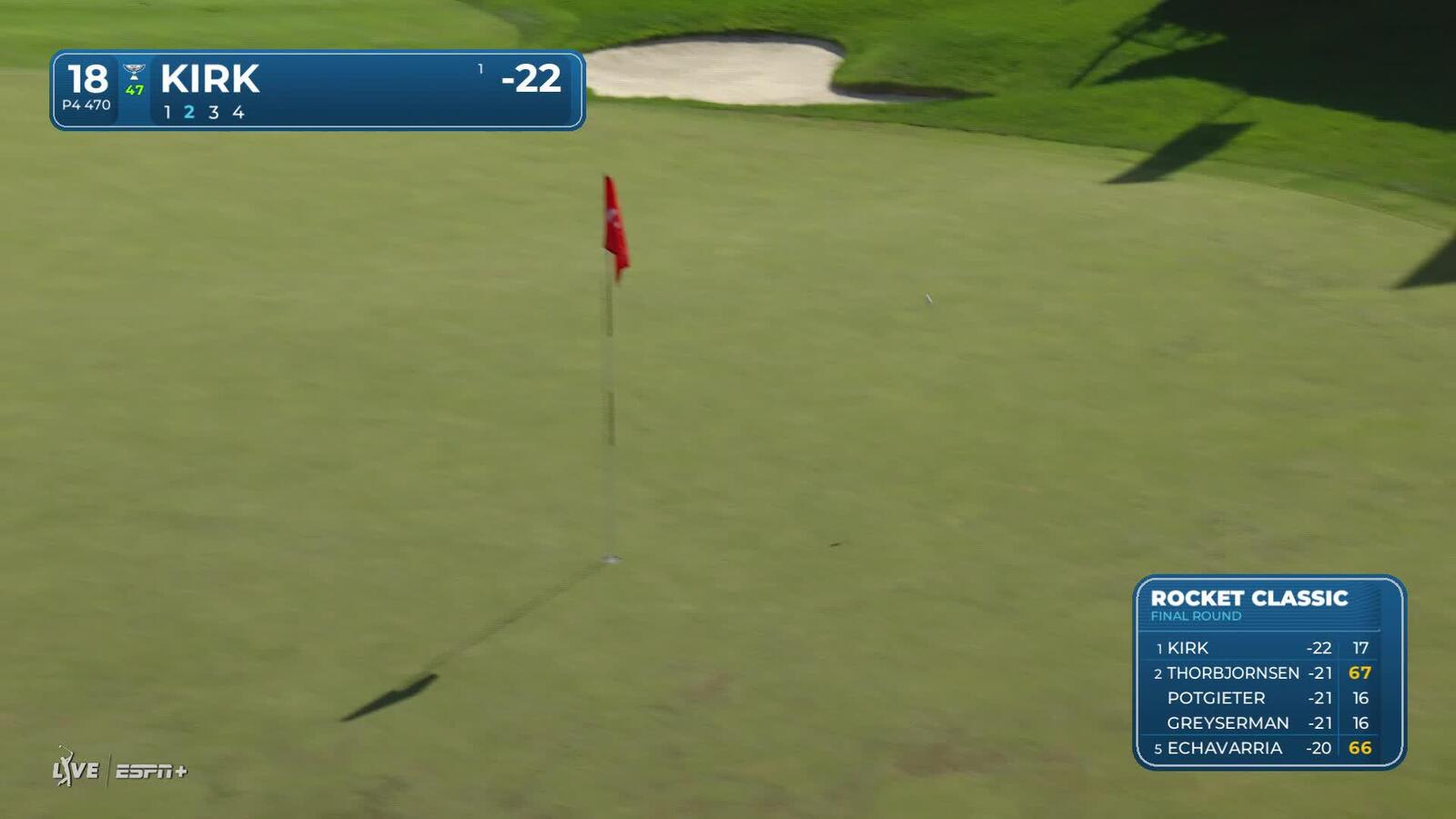 Chris Kirk | Round 4 | 18th hole | Shot 2 | 2025 Rocket Classic
