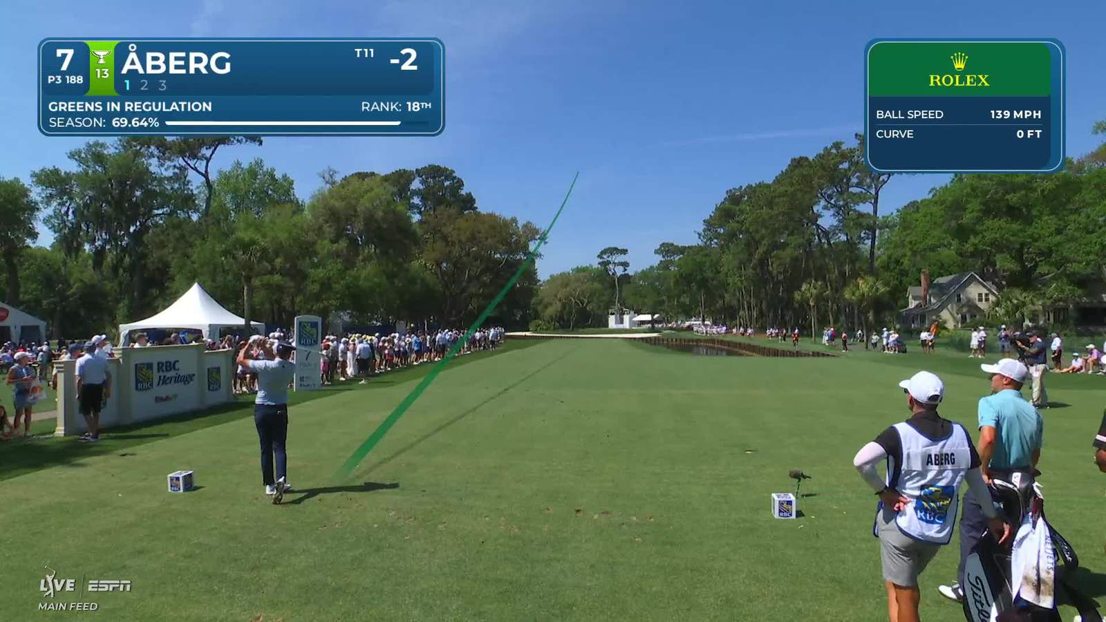 Ludvig Åberg | Round 1 | 7th hole | Shot 1 | 2026 RBC Heritage