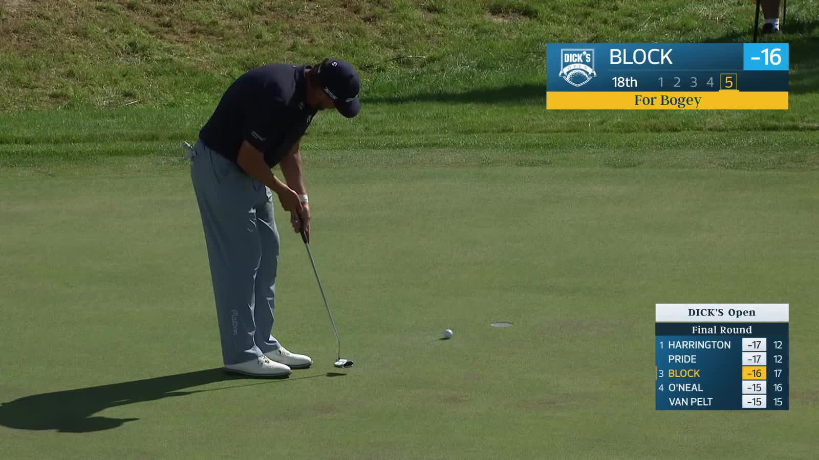 Michael Block | Round 3 | 18th hole | Shot 5 | 2026 DICK'S Open