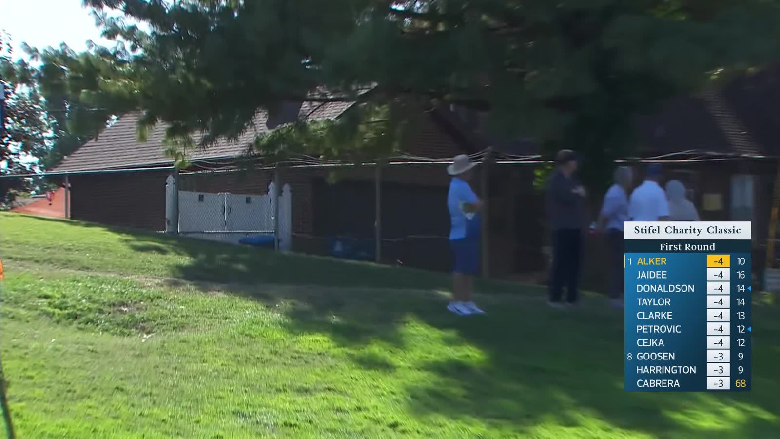 Steven Alker | Round 1 | 11th hole | Shot 1 | 2026 Stifel