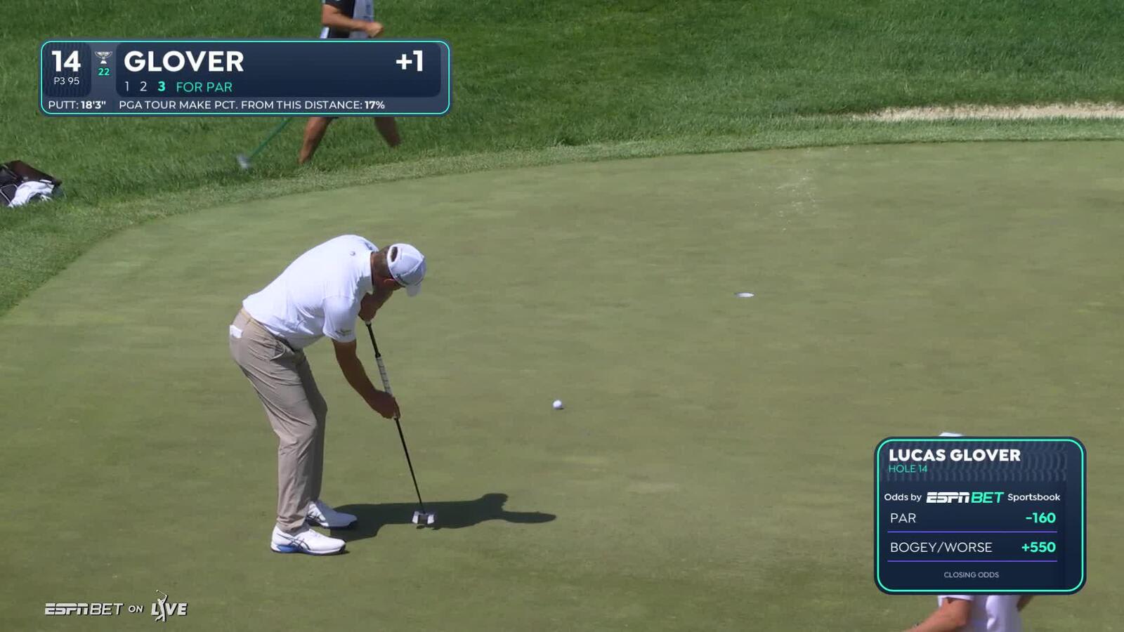 Lucas Glover | Round 4 | 14th hole | Shot 4 | 2025 Truist Championship