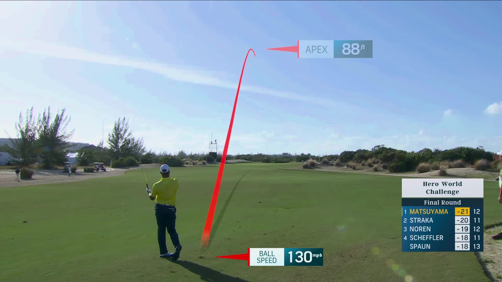 Hideki Matsuyama | Round 4 | 13th hole | Shot 2 | 2025 Hero World Challenge