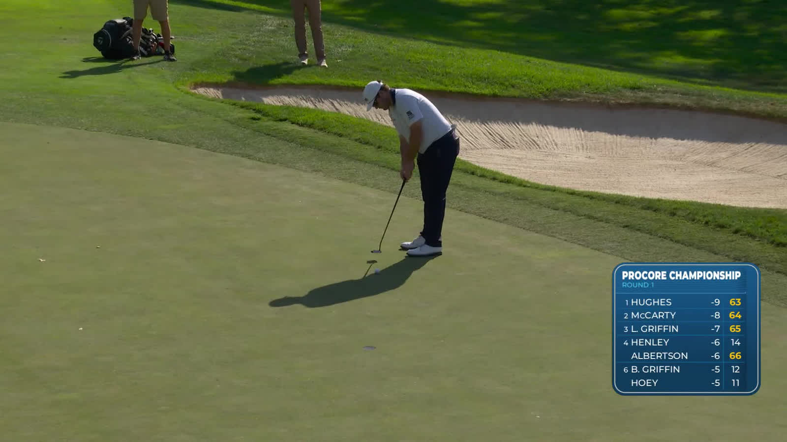 Harry Higgs | Round 1 | 16th hole | Shot 3 | 2025 Procore