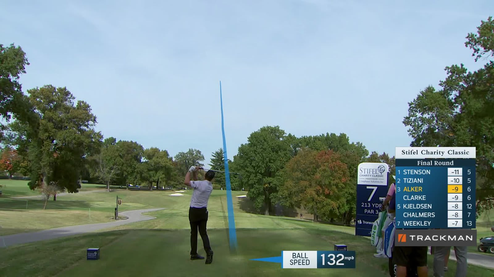 Steven Alker | Round 3 | 7th hole | Shot 1 | 2026 Stifel