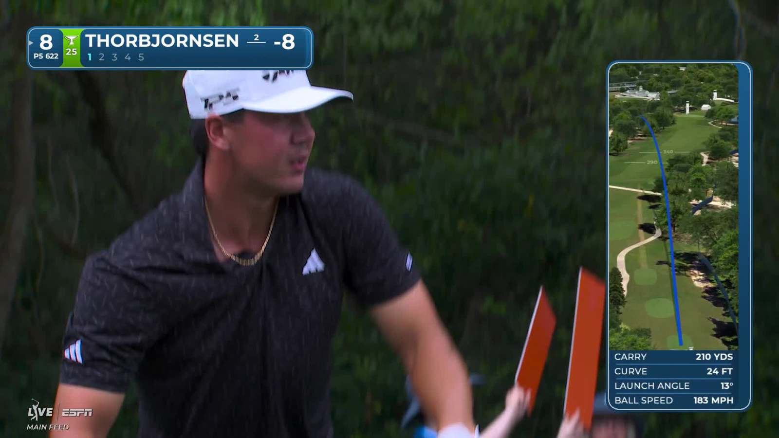 Michael Thorbjornsen | Round 2 | 8th hole | Shot 1 | 2026 Texas Children's
