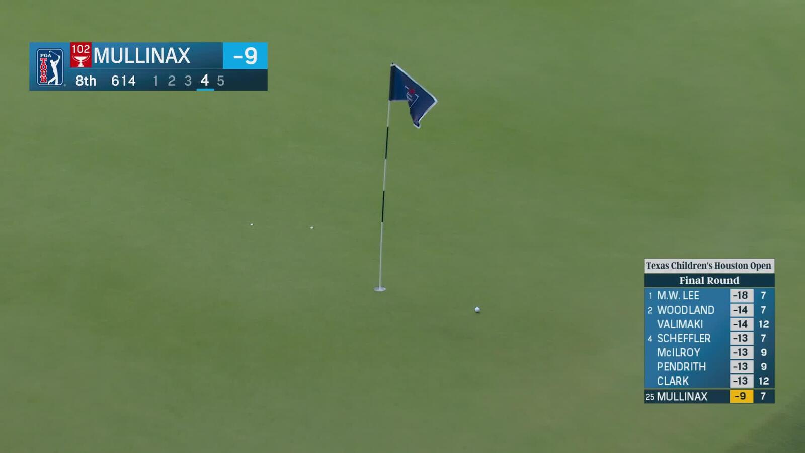 Trey Mullinax | Round 4 | 8th hole | Shot 5 | 2025 Houston Open