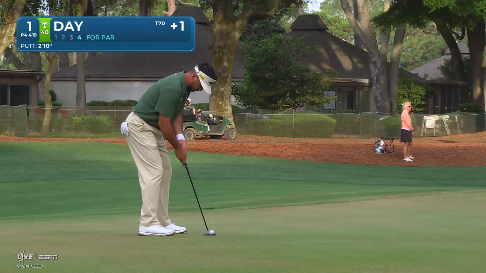 Jason Day | Round 4 | 1st hole | Shot 4 | 2026 RBC Heritage