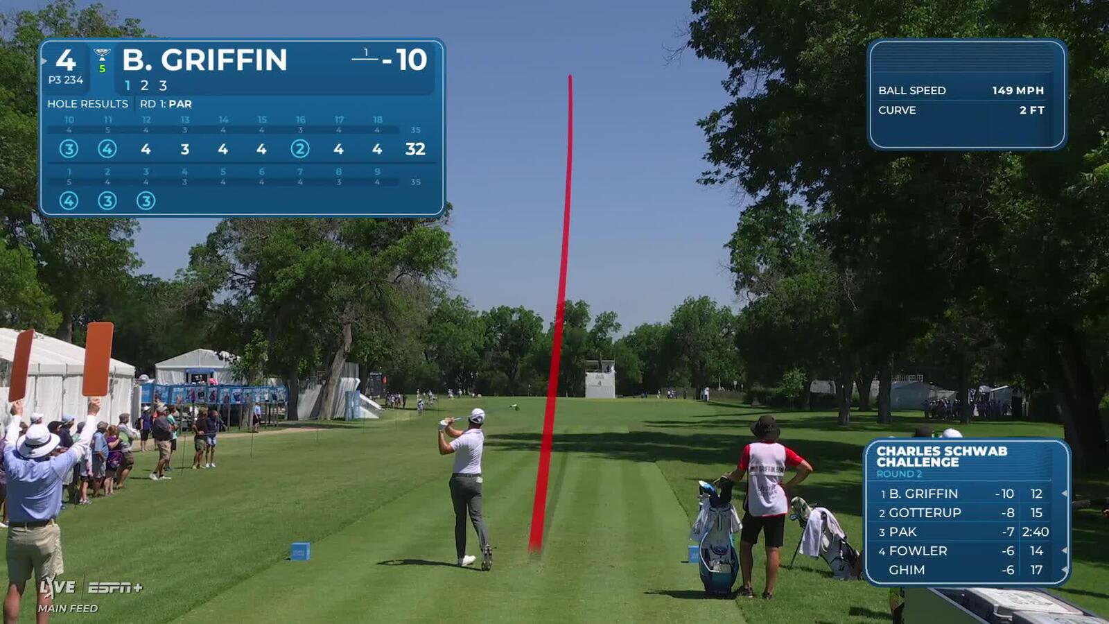 Ben Griffin | Round 2 | 4th hole | Shot 1 | 2025 Charles Schwab