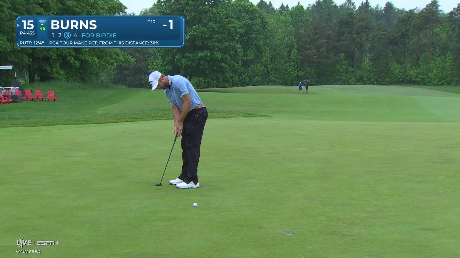 Sam Burns | Round 1 | 15th hole | Shot 3 | 2025 RBC Canadian