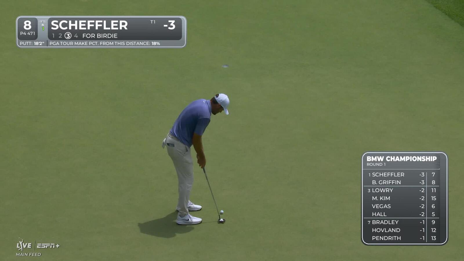 Scottie Scheffler | Round 1 | 8th hole | Shot 3 | 2025 BMW Championship