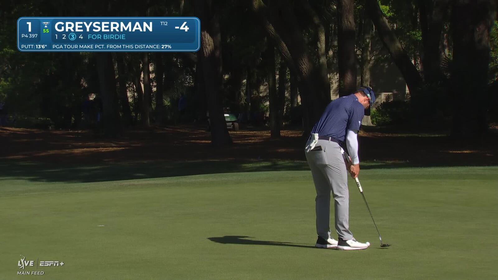 Max Greyserman | Round 2 | 1st hole | Shot 3 | 2025 RBC Heritage