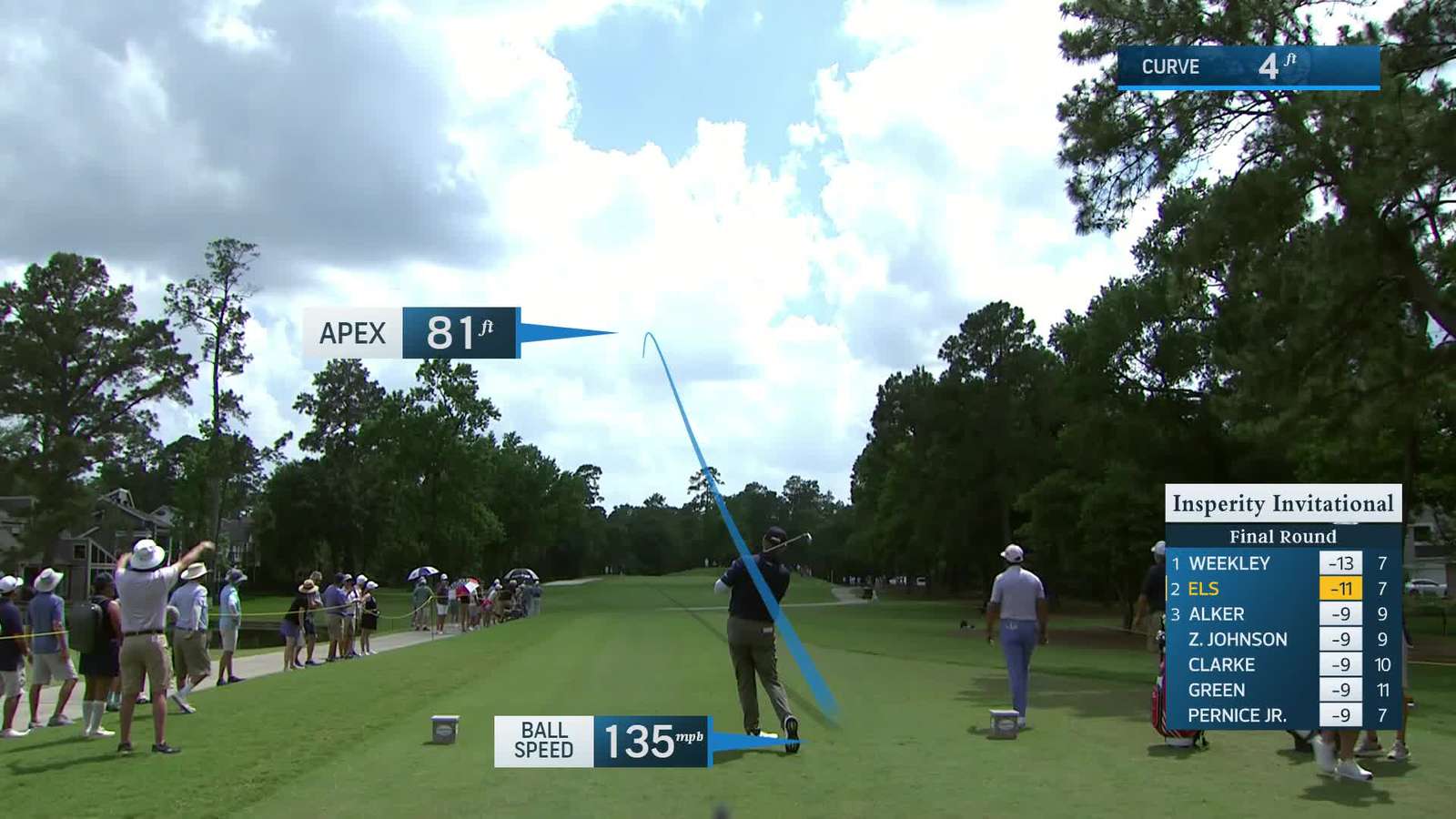 Ernie Els | Round 3 | 8th hole | Shot 1 | 2026 Insperity Invit