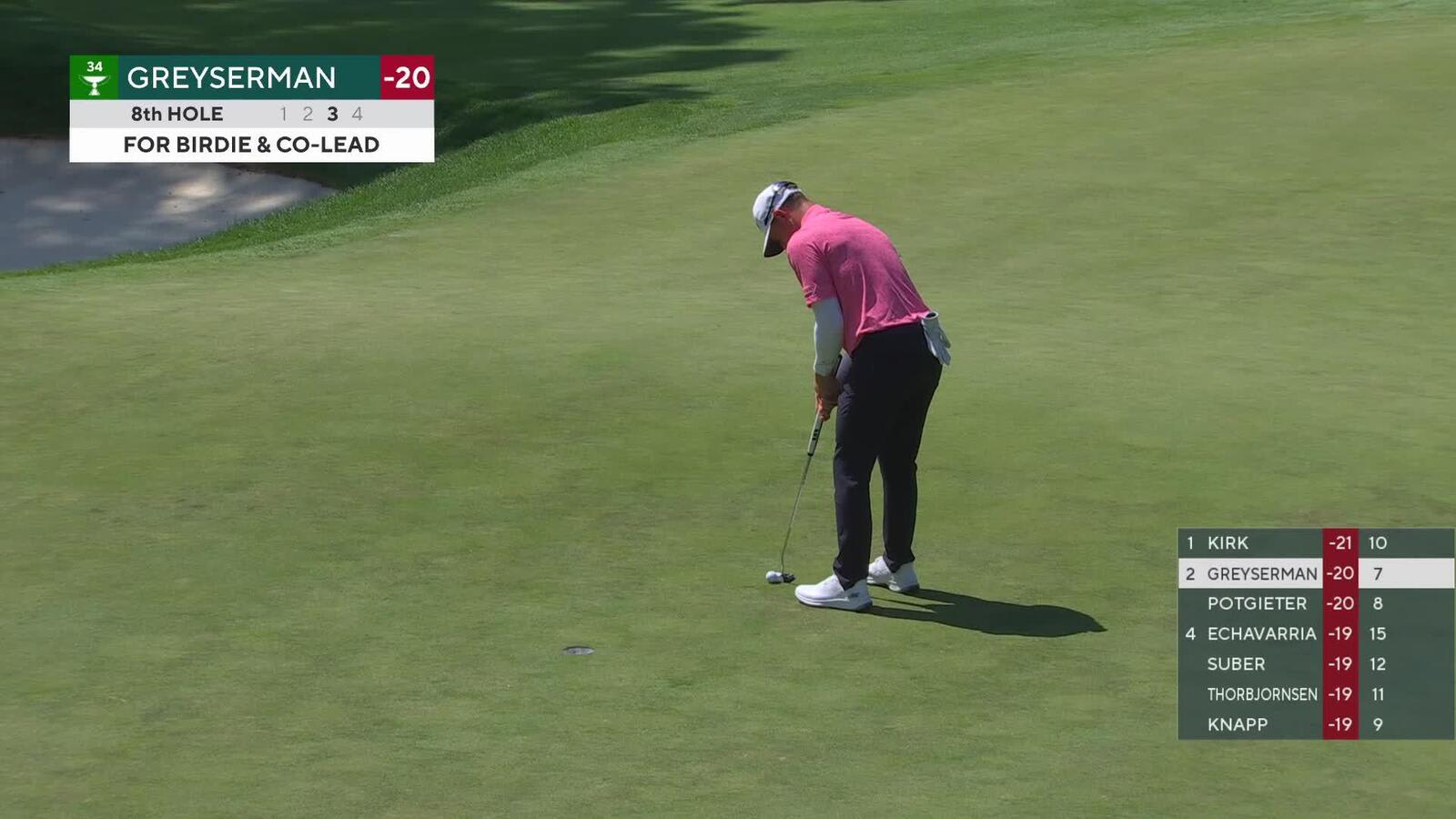 Max Greyserman | Round 4 | 8th hole | Shot 4 | 2025 Rocket Classic