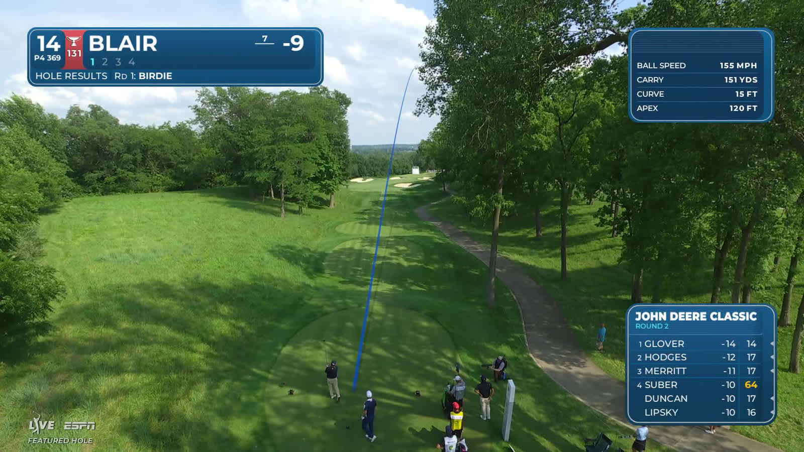 Zac Blair | Round 2 | 14th hole | Shot 1 | 2026 John Deere