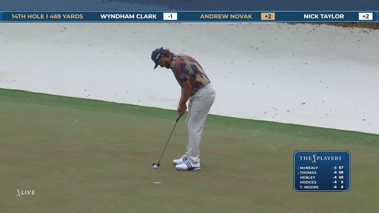 Andrew Novak | Round 1 | 14th hole | Shot 4 | 2026 THE PLAYERS