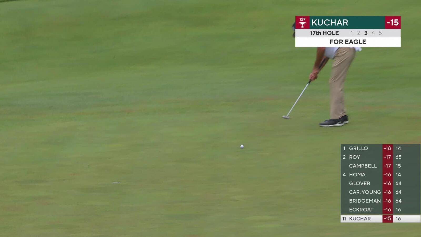 Matt Kuchar | Round 4 | 17th hole | Shot 4 | 2025 John Deere