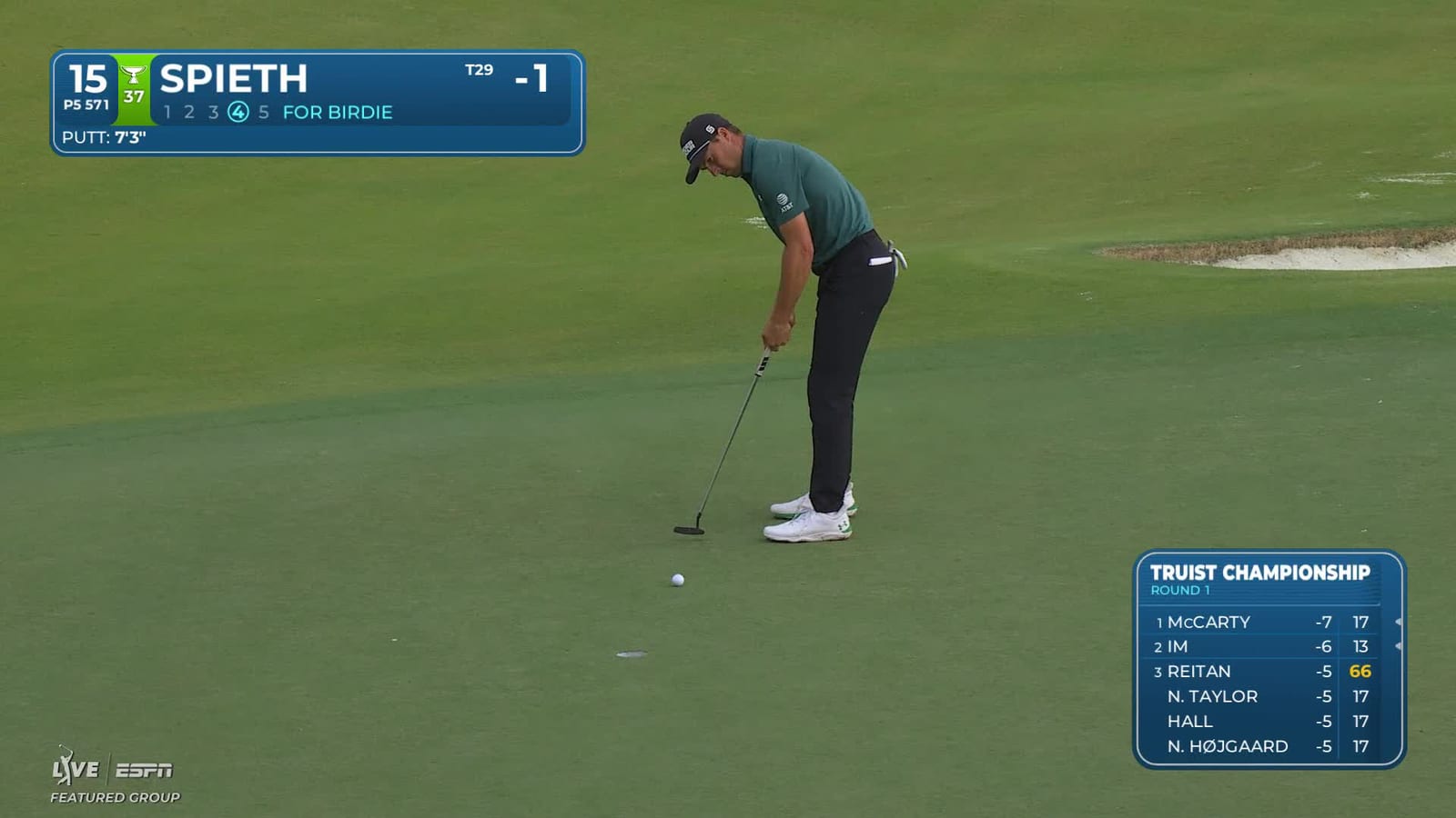 Jordan Spieth | Round 1 | 15th hole | Shot 4 | 2026 Truist Championship