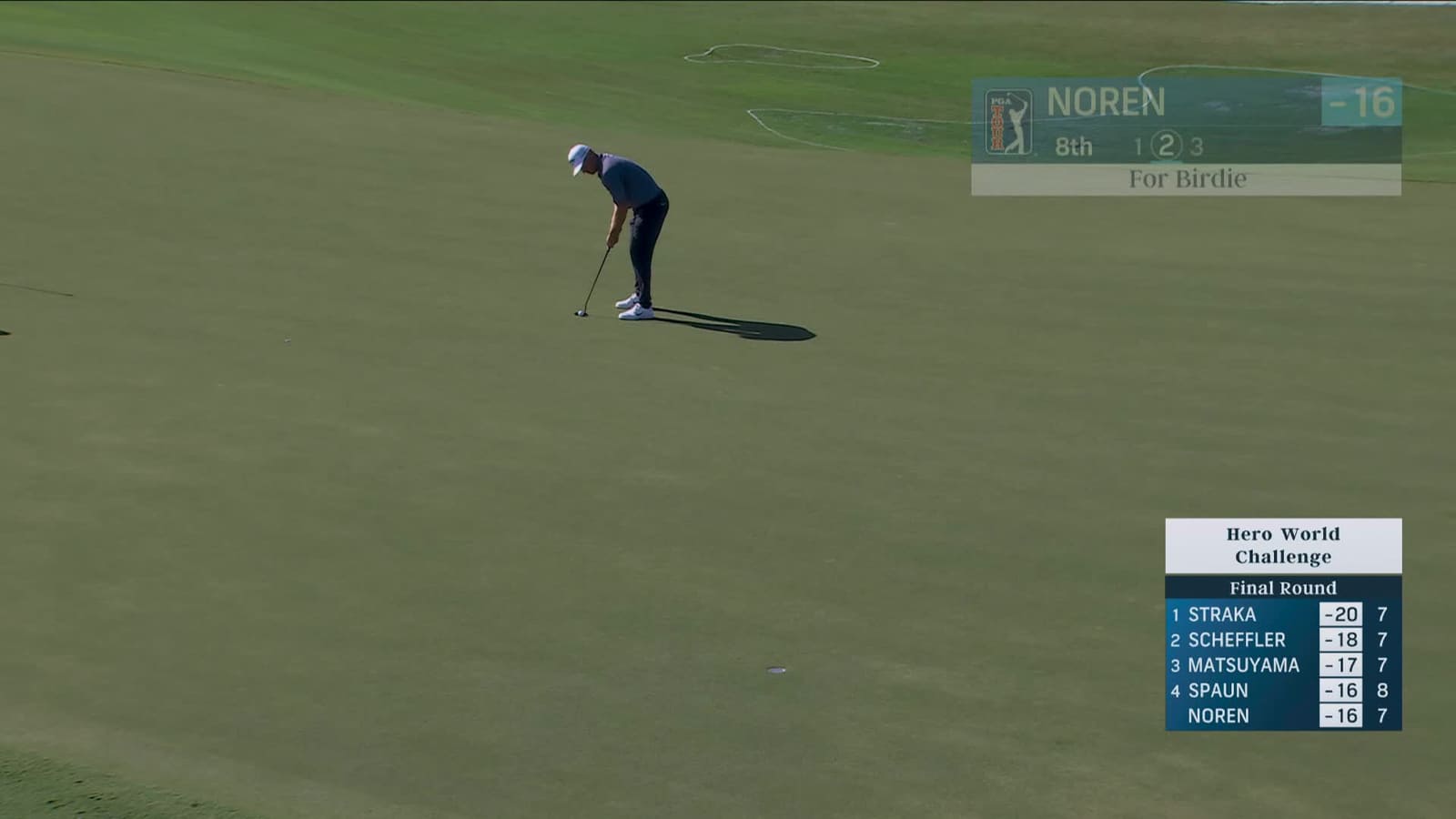 Alex Noren | Round 4 | 8th hole | Shot 2 | 2025 Hero World Challenge