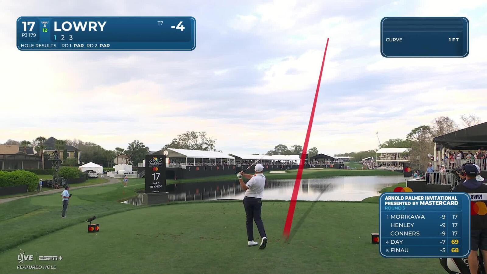 Shane Lowry | Round 3 | 17th hole | Shot 1 | 2025 Arnold Palmer Invitational