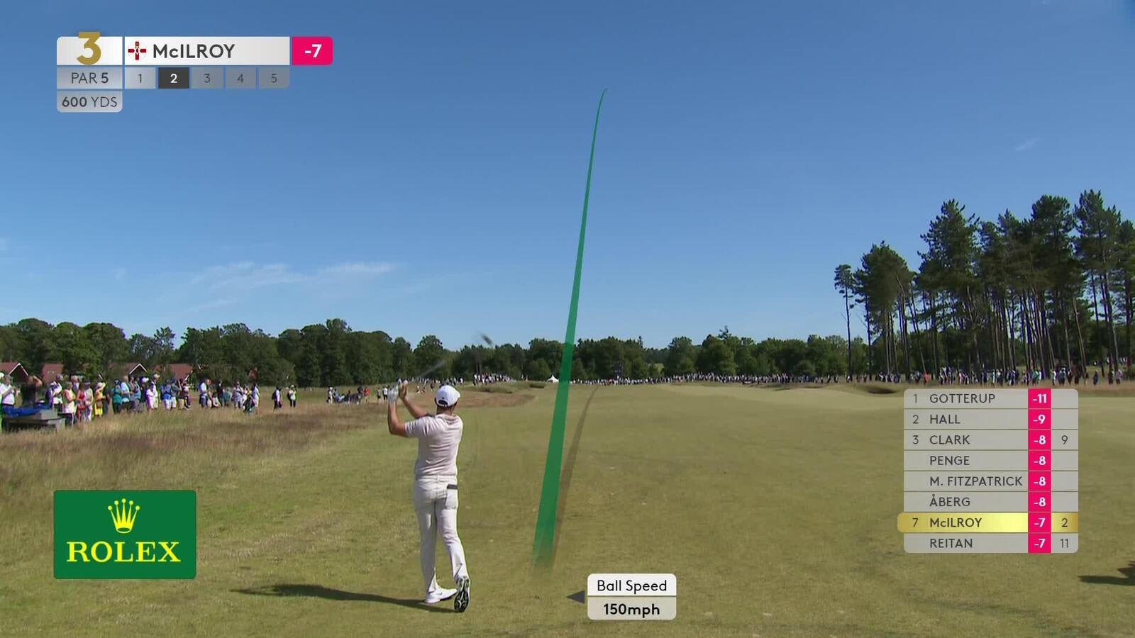 Rory McIlroy | Round 3 | 3rd hole | Shot 2 | 2025 Genesis Scottish Open