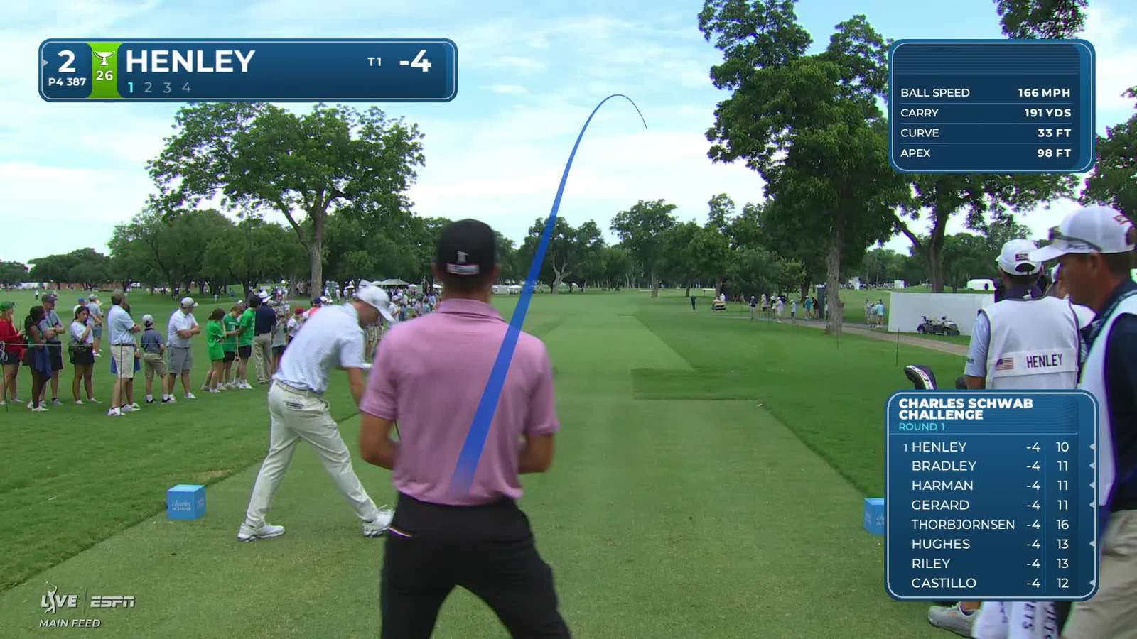 Russell Henley | Round 1 | 2nd hole | Shot 1 | 2026 Charles Schwab