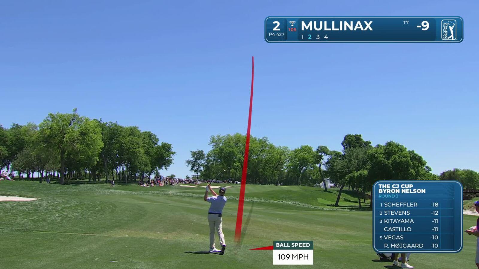Trey Mullinax | Round 3 | 2nd hole | Shot 2 | 2025 THE CJ CUP