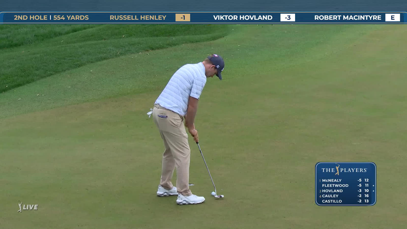 Russell Henley | Round 1 | 2nd hole | Shot 5 | 2026 THE PLAYERS