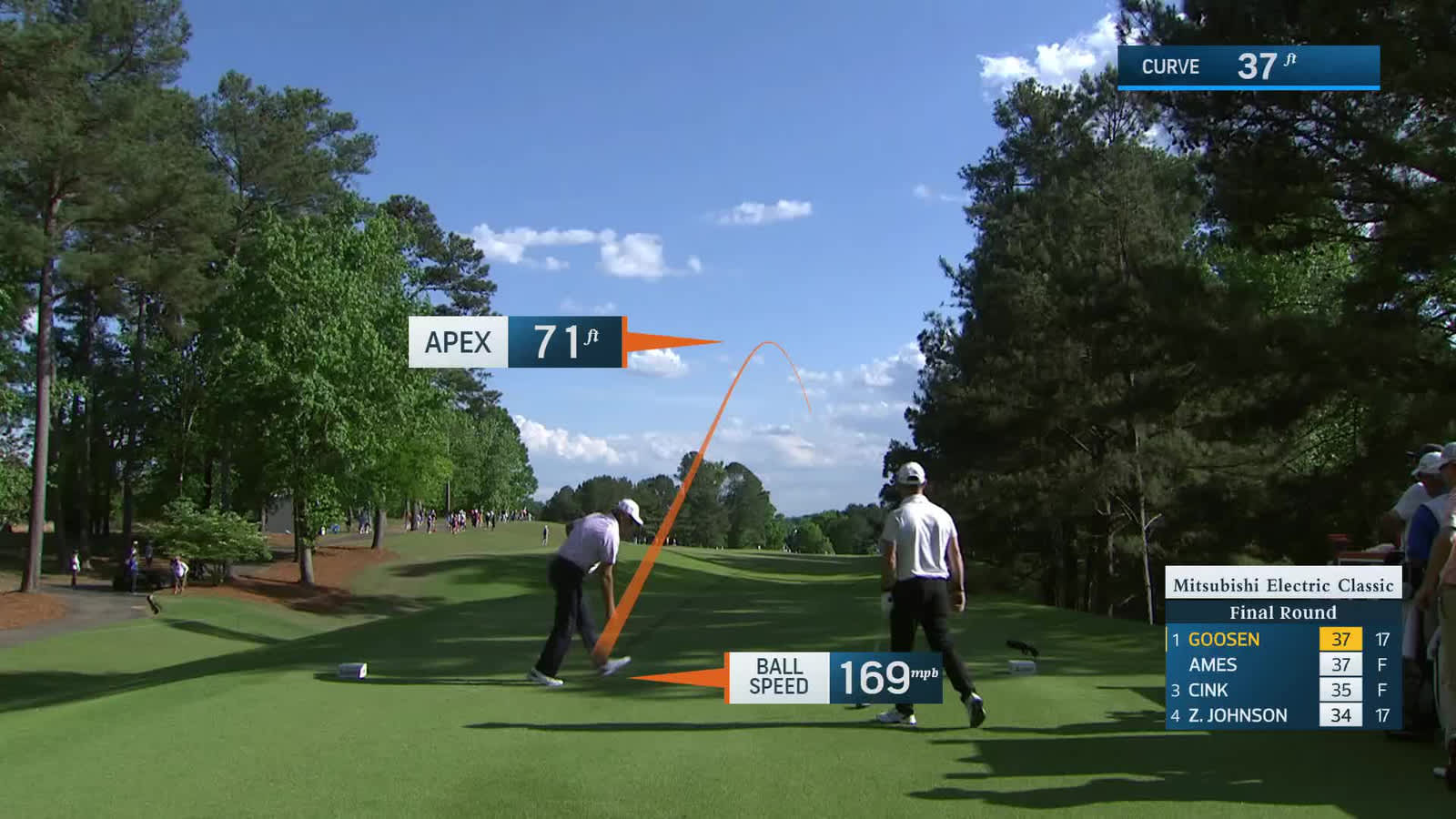 Retief Goosen | Round 3 | 18th hole | Shot 1 | 2026 Mitsubishi Elec Classic