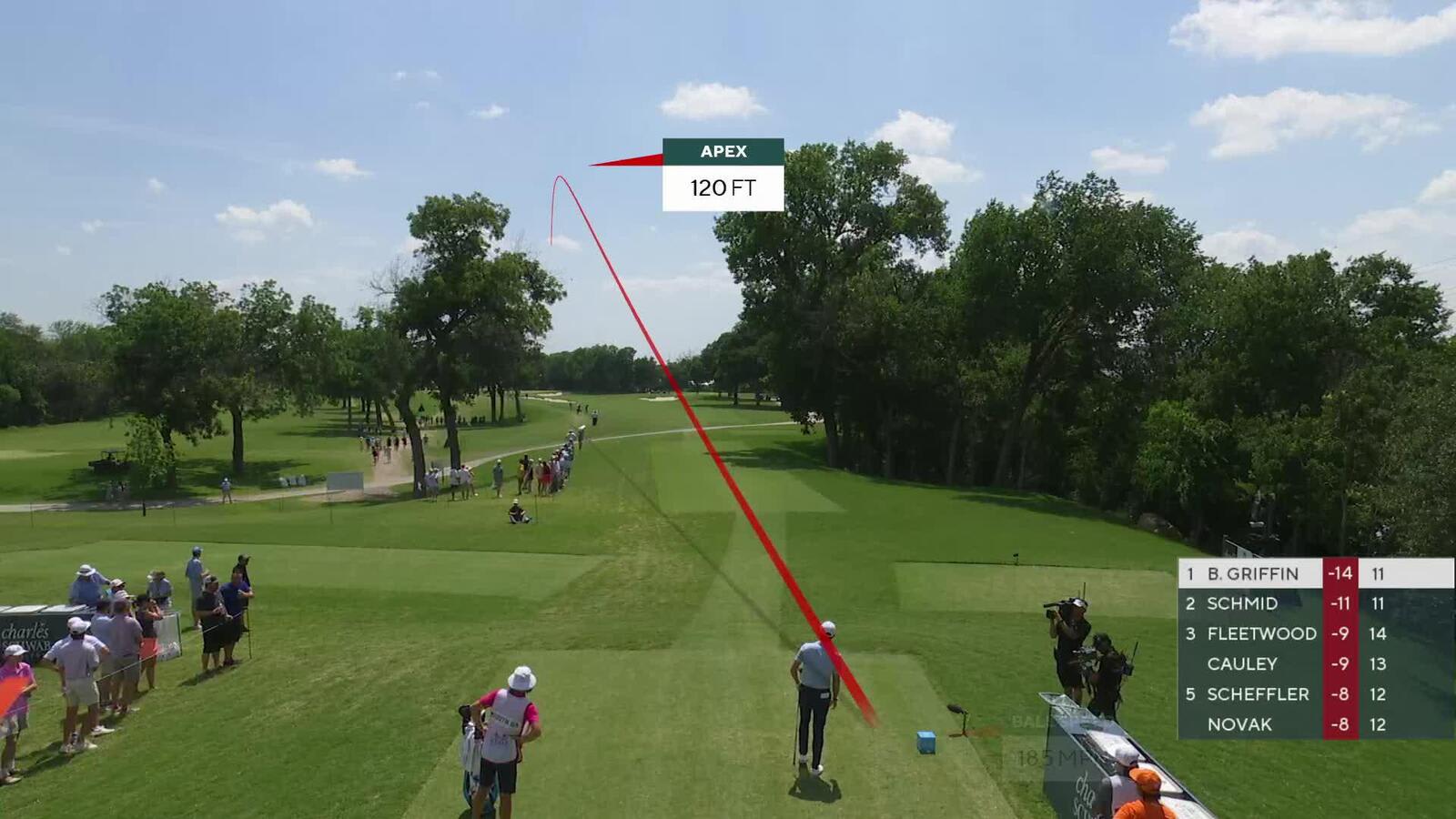 Ben Griffin | Round 4 | 12th hole | Shot 1 | 2025 Charles Schwab