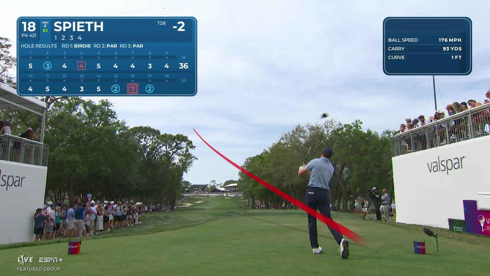 Jordan Spieth | Round 4 | 18th hole | Shot 1 | 2025 Valspar