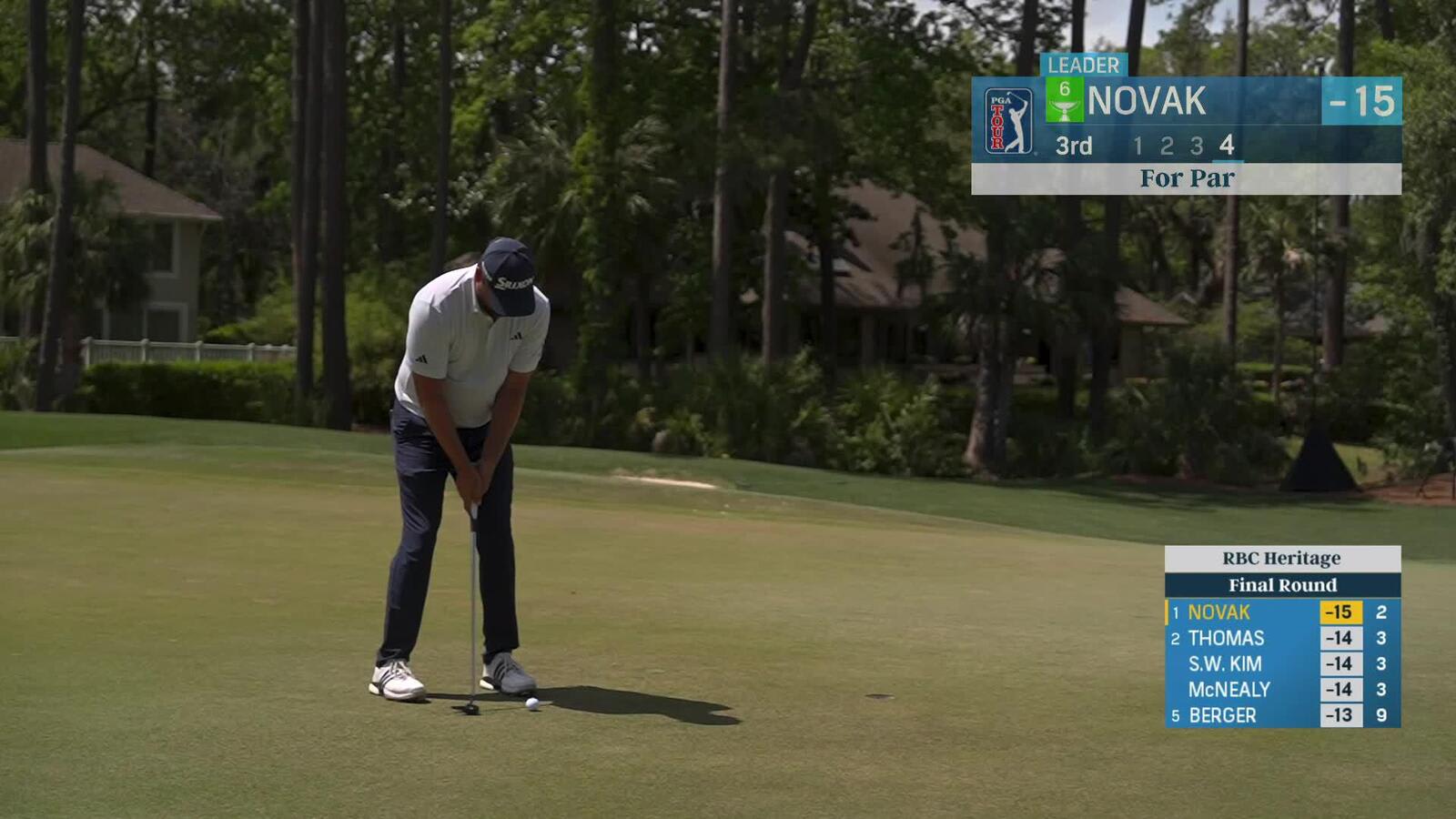 Andrew Novak | Round 4 | 3rd hole | Shot 4 | 2025 RBC Heritage