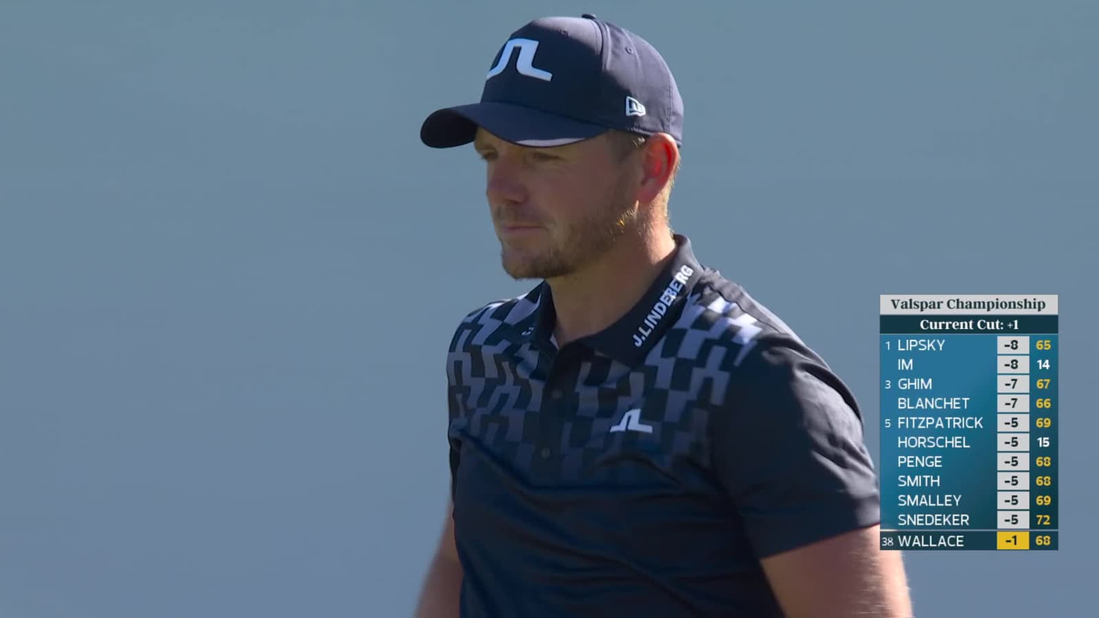 Matt Wallace | Round 2 | 18th hole | Shot 4 | 2026 Valspar