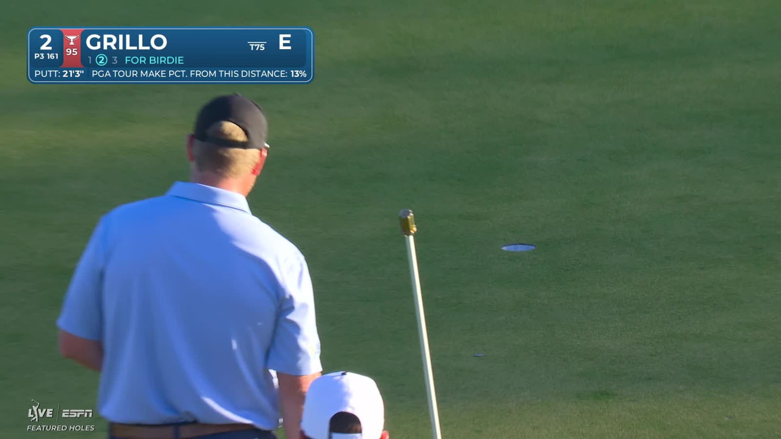 Emiliano Grillo | Round 2 | 2nd hole | Shot 3 | 2026 Texas Children's