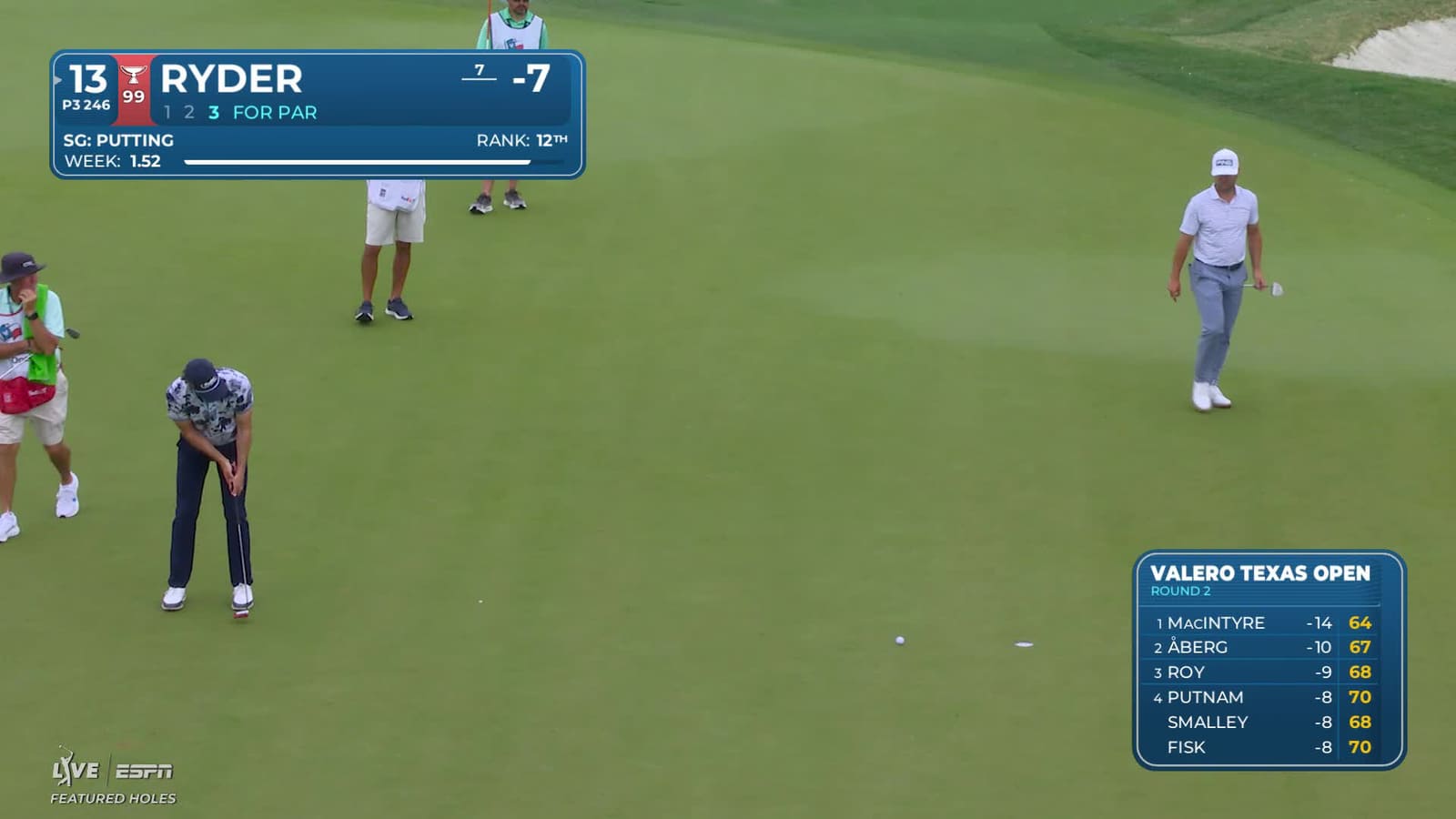 Sam Ryder | Round 2 | 13th hole | Shot 4 | 2026 Valero