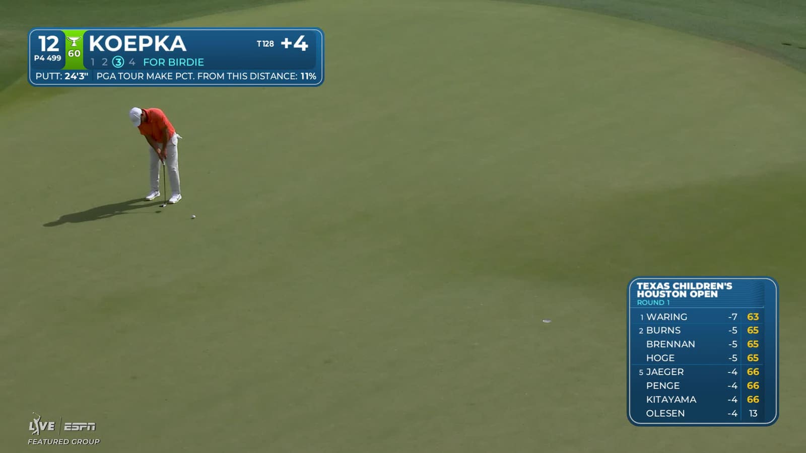 Brooks Koepka | Round 1 | 12th hole | Shot 4 | -1 Houston Open