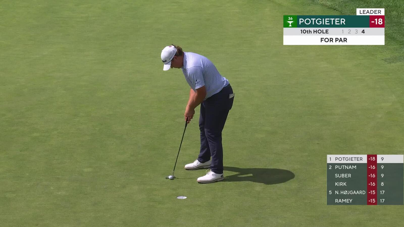 Aldrich Potgieter | Round 3 | 10th hole | Shot 4 | 2025 Rocket Classic