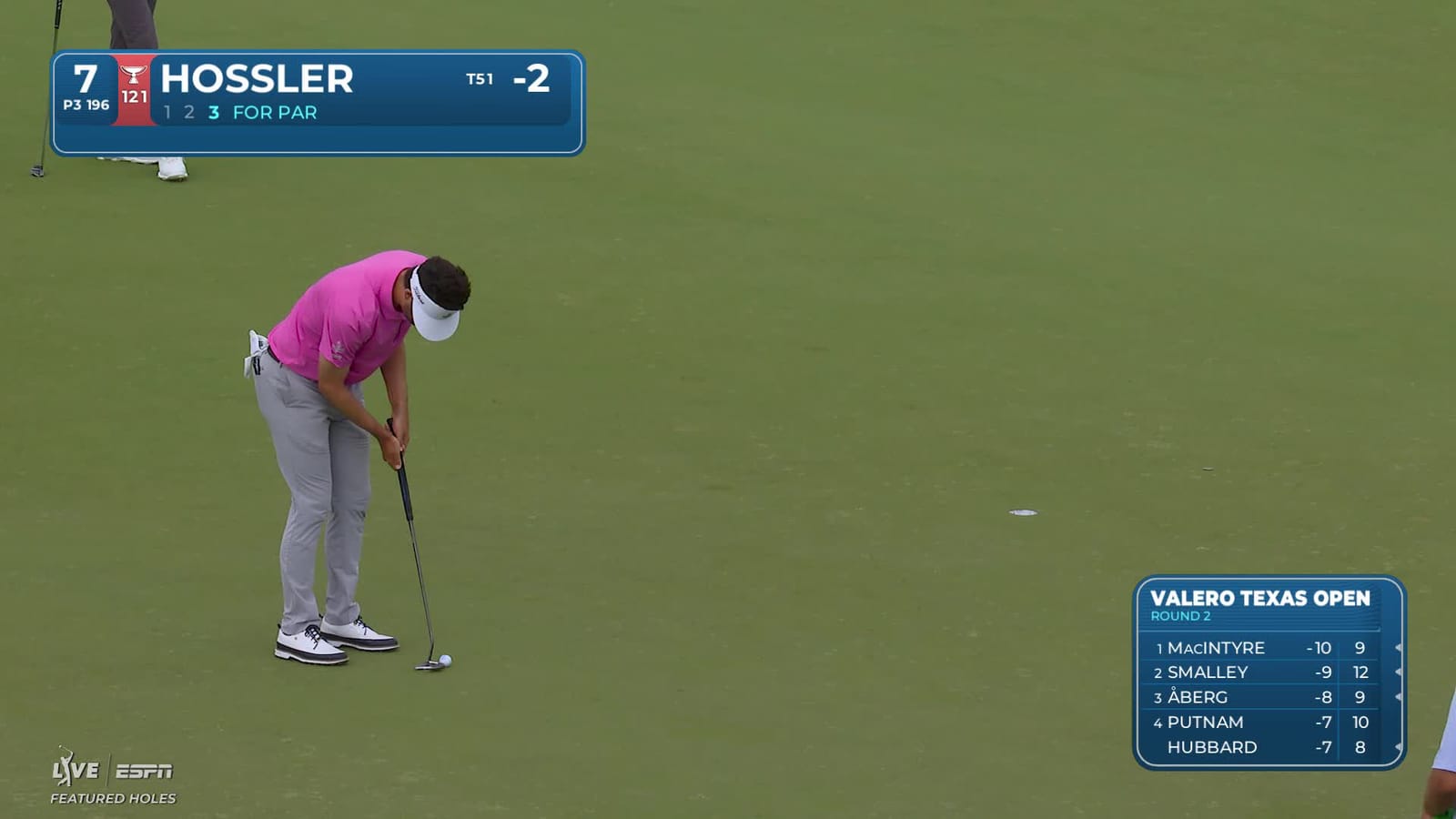 Beau Hossler | Round 2 | 7th hole | Shot 4 | 2026 Valero