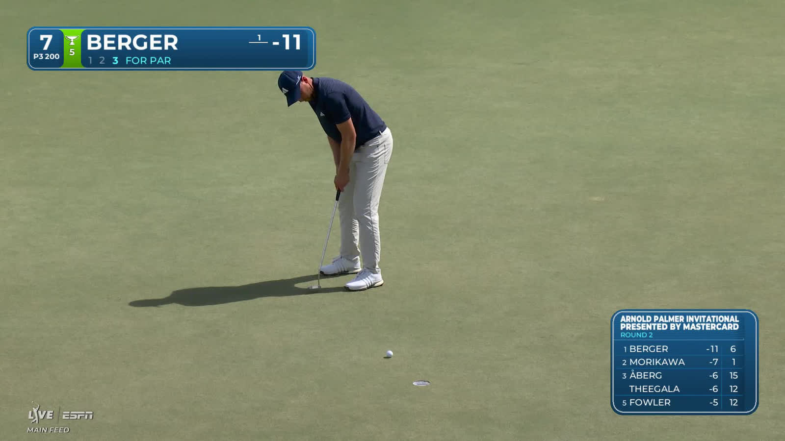 Daniel Berger | Round 2 | 7th hole | Shot 4 | 2026 Arnold Palmer