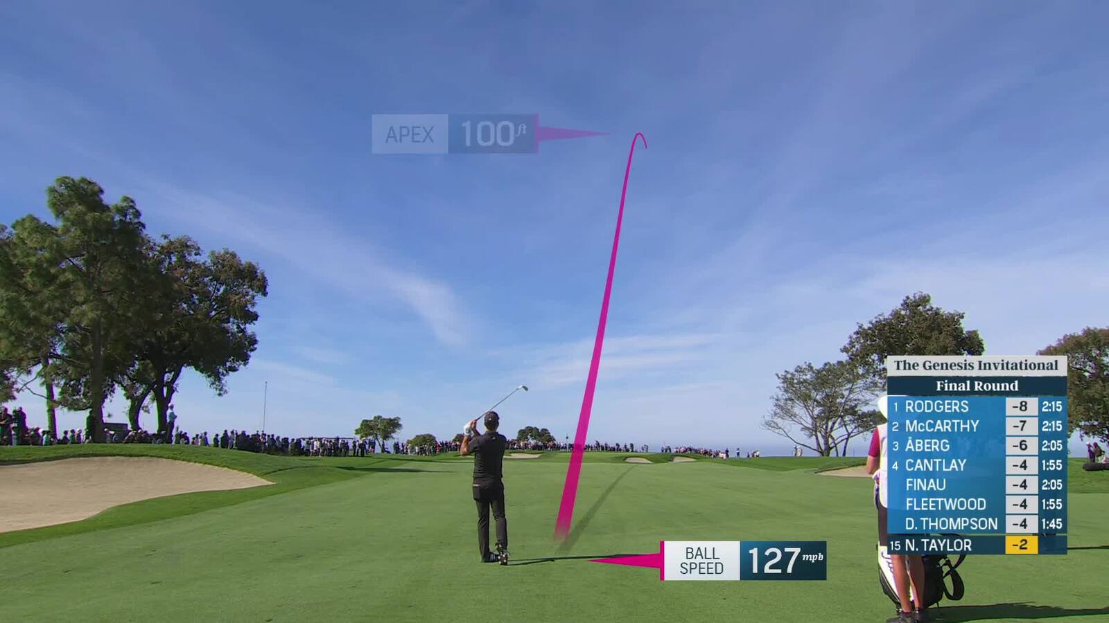 Nick Taylor | Round 4 | 1st hole | Shot 2 | 2025 Genesis