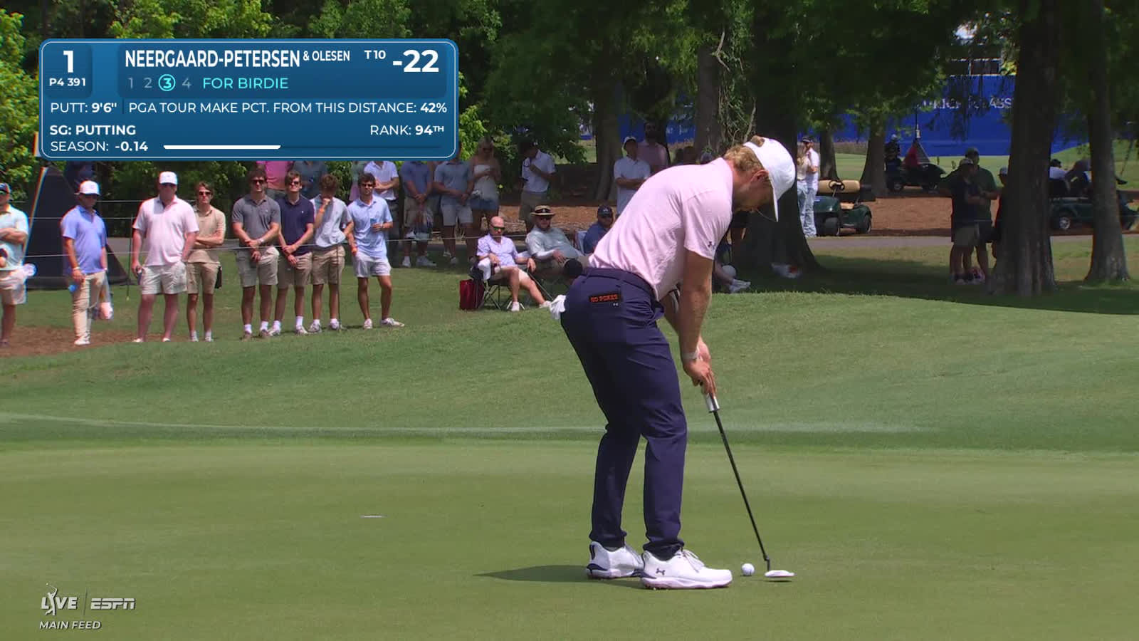 Rasmus Neergaard-Petersen | Round 4 | 1st hole | Shot 3 | 2026 Zurich Classic