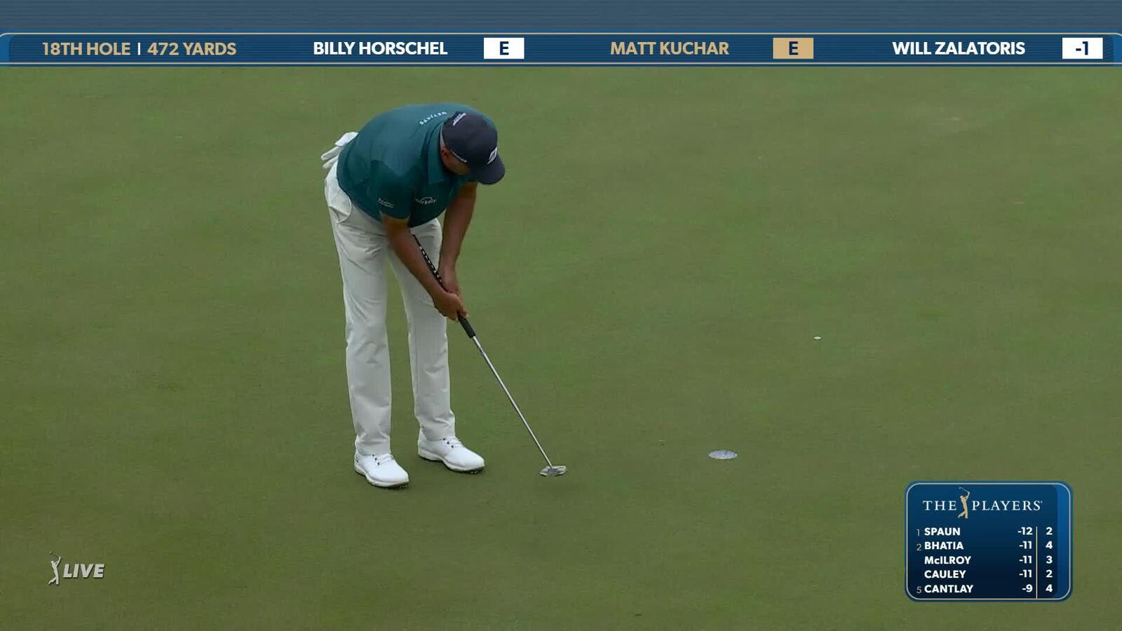Matt Kuchar | Round 4 | 18th hole | Shot 5 | 2025 THE PLAYERS